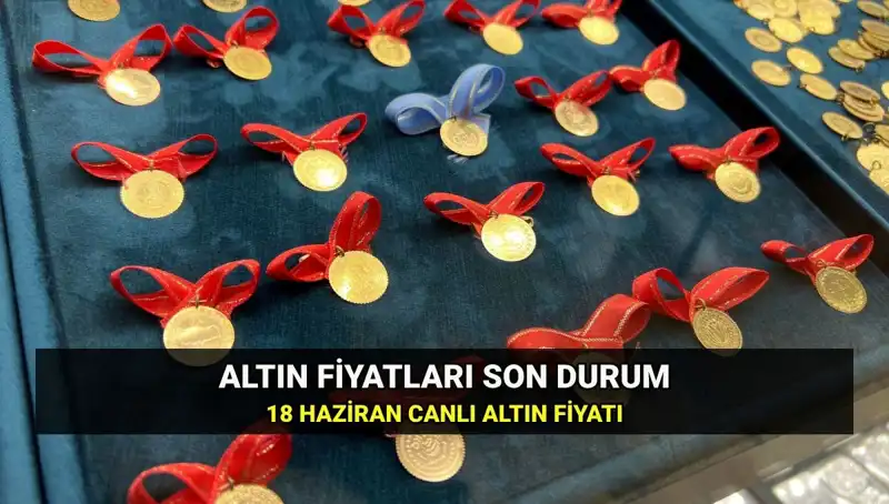 Güncel Altın Fiyatları: Bugün Gram Altın Ne Kadar?