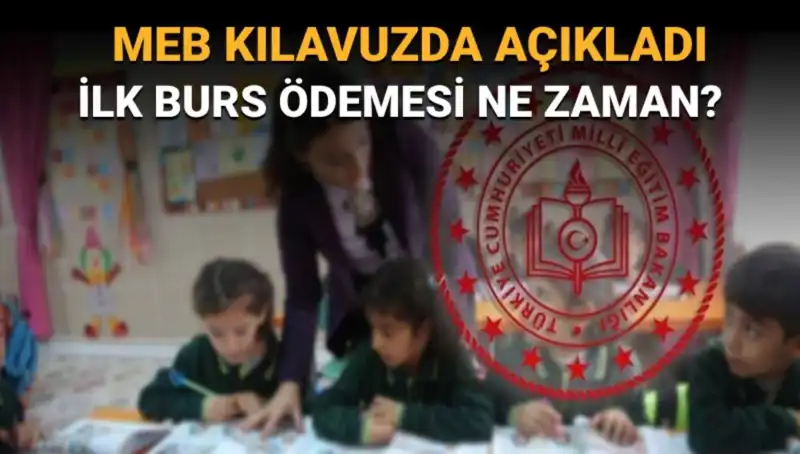 MEB’den Bursluluk Ödemeleri İçin Beklenen Tarih Açıklandı!