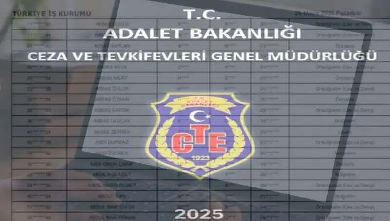Adalet Bakanlığı Personel Alımı Sonuçları Açıklandı mı? 2025 Sorgulama Ekranı