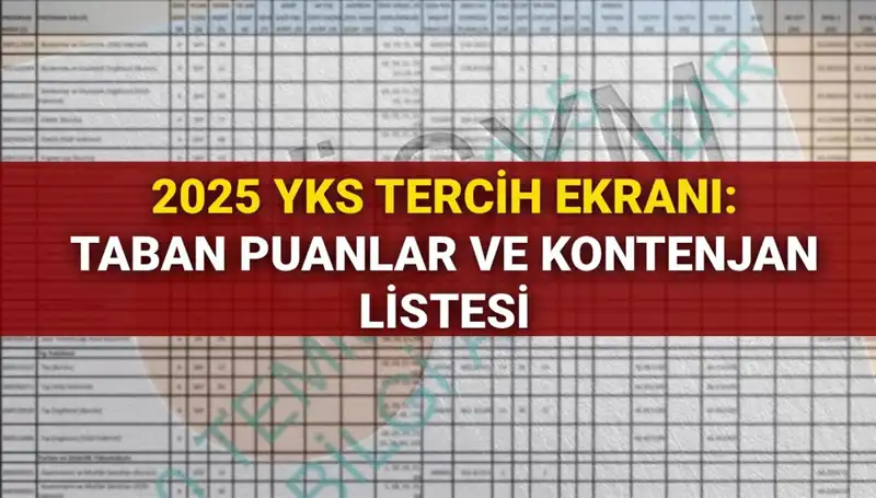 2025 YKS Tercih Süreci Başladı: Puanlar ve Kontenjanlar Hakkında Bilmeniz Gerekenler