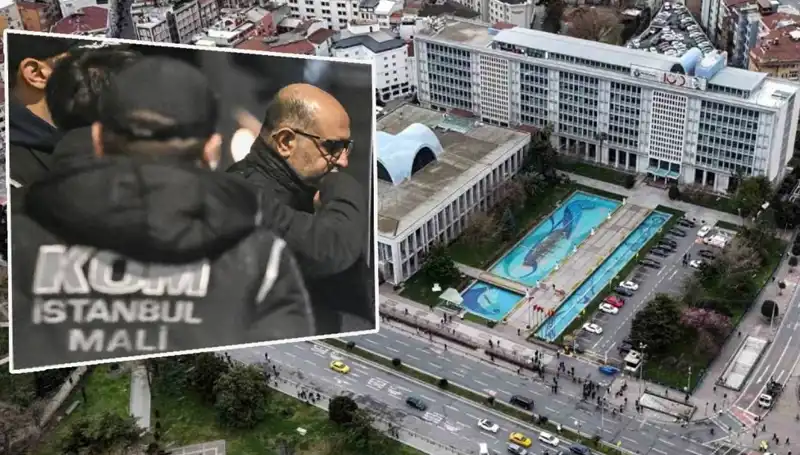 İBB Yolsuzluk Soruşturmasında Şok İtiraf! Aziz İhsan Aktaş’ın Öne Çıkan İfadesi